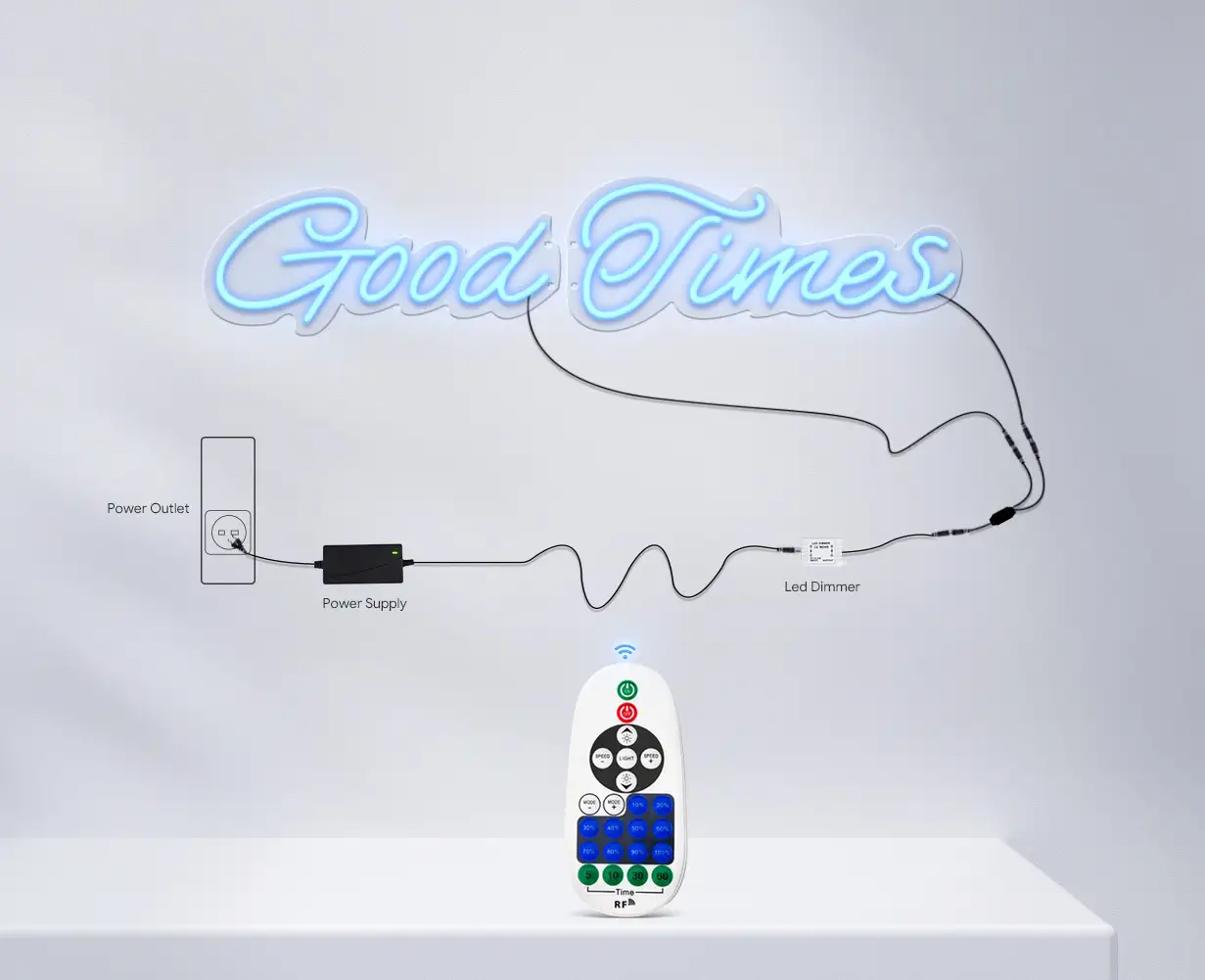 neon signs personalized